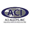 ACI Alloys
