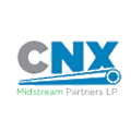 CNX Midstream