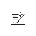 Telnet Labs