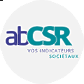 abCSR