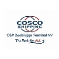 CSP Zeebrugge