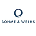 BOHME & WEIHS SYSTEMTECHNIK
