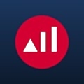 Allfunds Bank