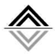 Ashford Hospitality Trust