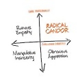 Radical Candor