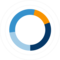 Chartis Consulting
