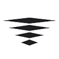 SkyBitz